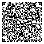 The Medicine Shoppe Pharmacy QR vCard