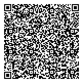 Canadian Association Of Petroleum Producers QR vCard