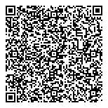 Citifiinancial Canada Inc. QR vCard