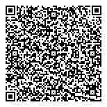 Eastern Realty Appraisers QR vCard