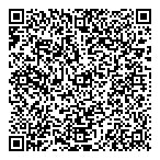 Sodbuster Archives Museum QR vCard