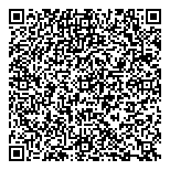 Healthcare Solutions QR vCard