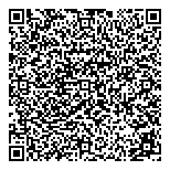 Bank Of Nova Scotia, The QR vCard