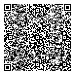 Watershed Publishing Company (the) QR vCard