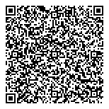 Panther Gym Karate Club Limited QR vCard