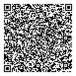 Absolute Financial Staffing QR vCard