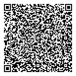 All About Flowers Gifts QR vCard
