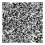 Fishin' Hole (1982)Limited QR vCard