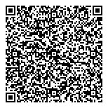 Price Paper & Produce Products QR vCard