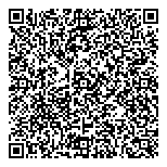 Milltrade Building Products Limited QR vCard