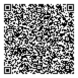 Powersource Performance Inc. QR vCard