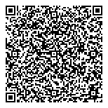 Castledowns Arp Pharmacy QR vCard