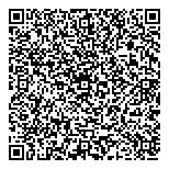 Property Masters Limited QR vCard