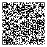 Patch Manufacturing Limited QR vCard