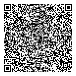 Plasterers Supplies Ltd. QR vCard