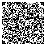 Canadian Dollar Produce Grocery Store QR vCard