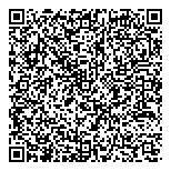 Realsphere Real Estate Service Inc. QR vCard