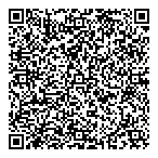 Method Bookkeeping QR vCard