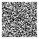 As Seen On Tv Products QR vCard