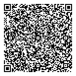 Resource Purchasing & Supply QR vCard