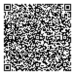 Allpeace Protection QR vCard