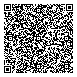 Zieglgansberger Consulting Ltd. QR vCard