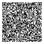 Karma Kollection QR vCard