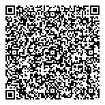 Interpreting Consolidated Sign QR vCard