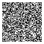 Little Colonel's Investment QR vCard