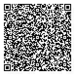Trading Post (country Stitches) QR vCard