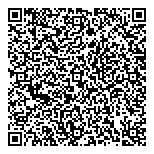 Winemakers Supply Store QR vCard