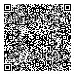 Wal-mart Pharmacy QR vCard