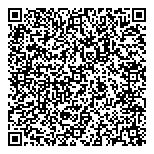 National Centre For First QR vCard