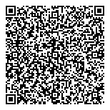 Thunder Bay Meat Processing Co. QR vCard