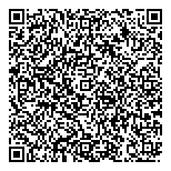 Pharmacie J J Denault QR vCard