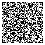 Isolations Trifluviennes QR vCard