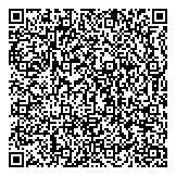 Produits Industriels J D L inc QR vCard
