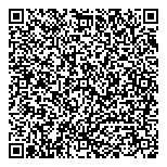 Marche De Prestige Renaissance QR vCard