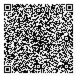 Sourisloup Structures Gonglabe QR vCard