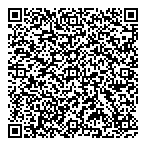 Baluchon Sante QR vCard