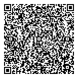 Induktion Groupe Conseil QR vCard