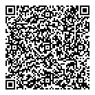 Sadc QR vCard