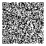Traditional Knowledge Projects QR vCard