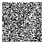 Industry Tourism & Investment QR vCard