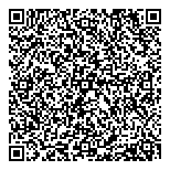 Price Waterhouse Coopers Inc. QR vCard