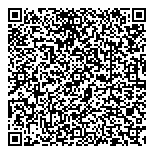 Petanea CoOperative Association Ltd QR vCard