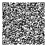 Gold Panner Gift Shop (the) QR vCard