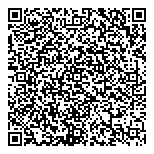 Public Service Commission QR vCard