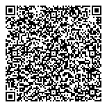 Tourist Info & Craft Shop QR vCard