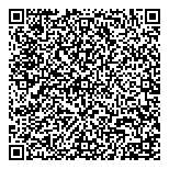 Deh Gah Got'Ie Frst NtnsPrgrm QR vCard